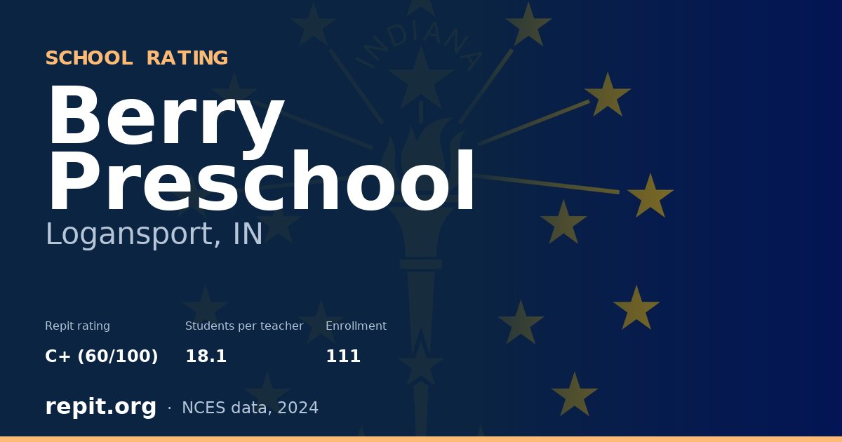 Berry Preschool, Logansport, IN — Repit school rating C+ (60/100)