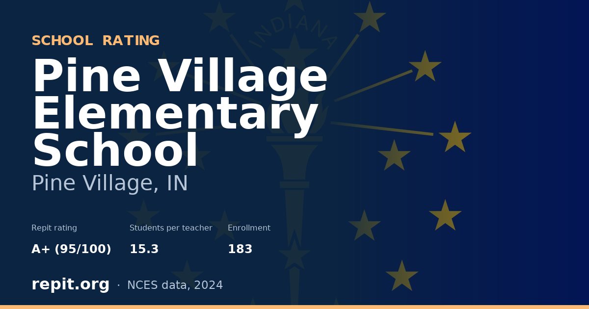 Pine Village Elementary School, Pine Village, IN — Repit school rating A+ (95/100)