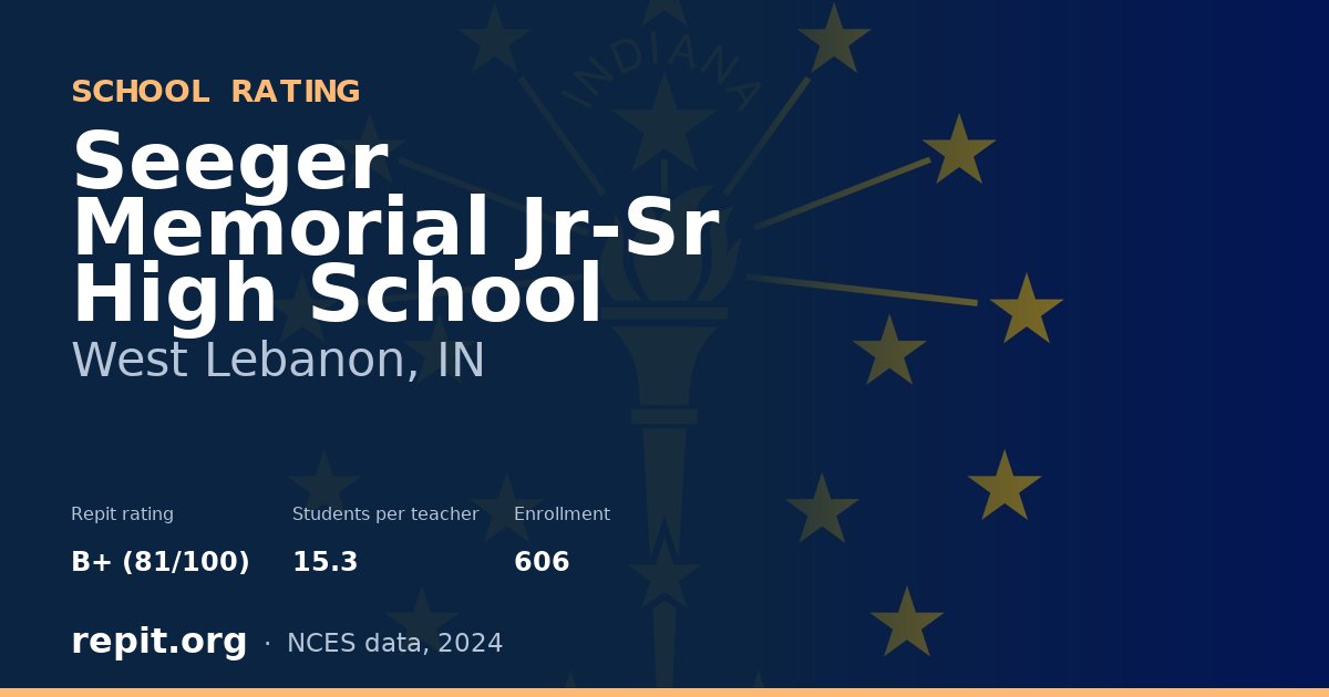 Seeger Memorial Jr-Sr High School, West Lebanon, IN — Repit school rating B+ (81/100)