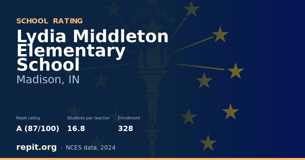 Lydia Middleton Elementary School, Madison, IN — Repit school rating A (87/100)