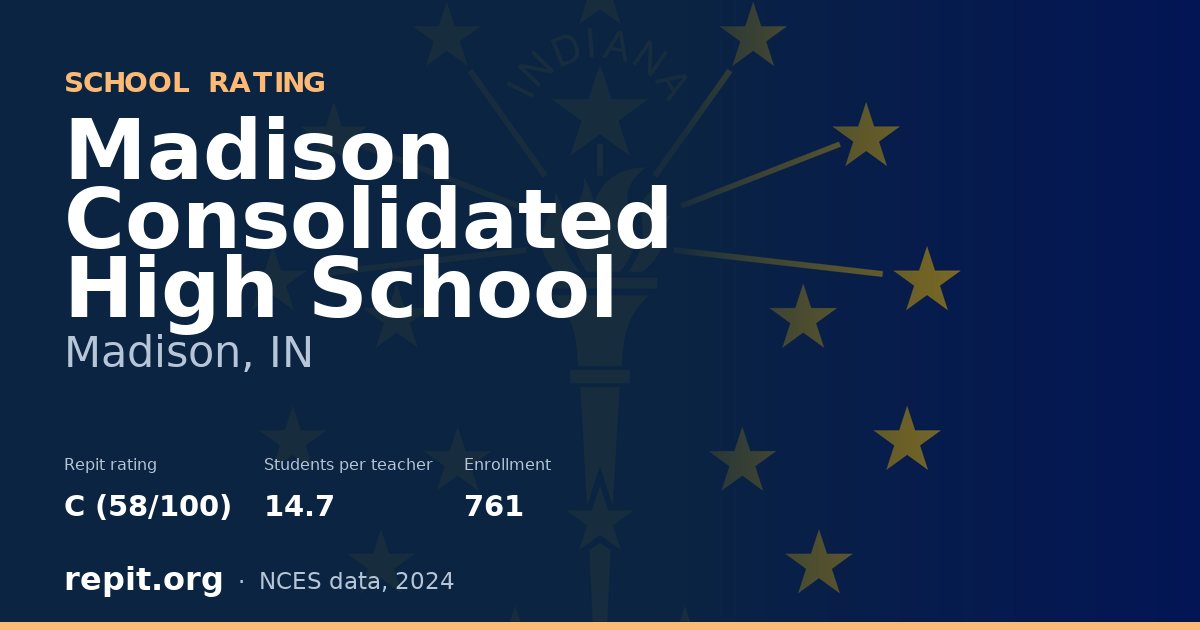 Madison Consolidated High School, Madison, IN — Repit school rating C (58/100)