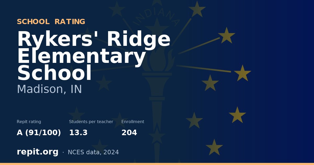 Rykers' Ridge Elementary School, Madison, IN — Repit school rating A (91/100)