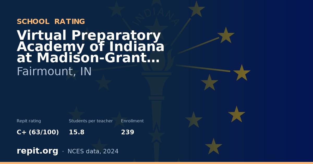 Virtual Preparatory Academy of Indiana at Madison-Grant 6-8, Fairmount, IN — Repit school rating C+ (63/100)