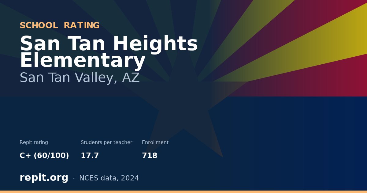 San Tan Heights Elementary, San Tan Valley, AZ — Repit school rating C+ (60/100)