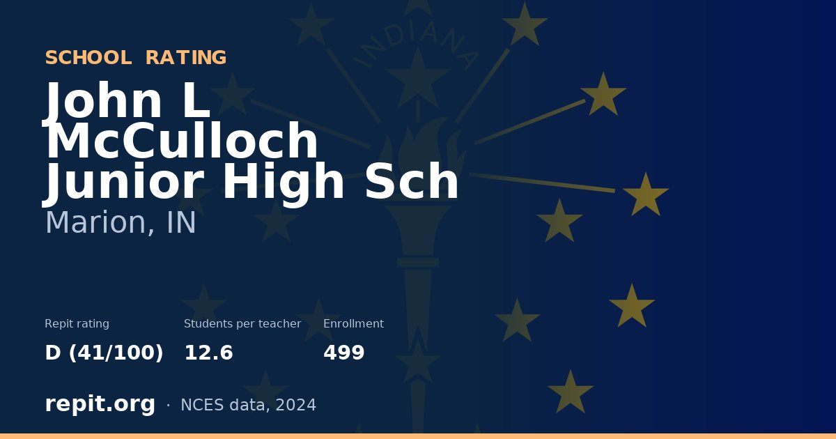 John L McCulloch Junior High Sch, Marion, IN — Repit school rating D (41/100)