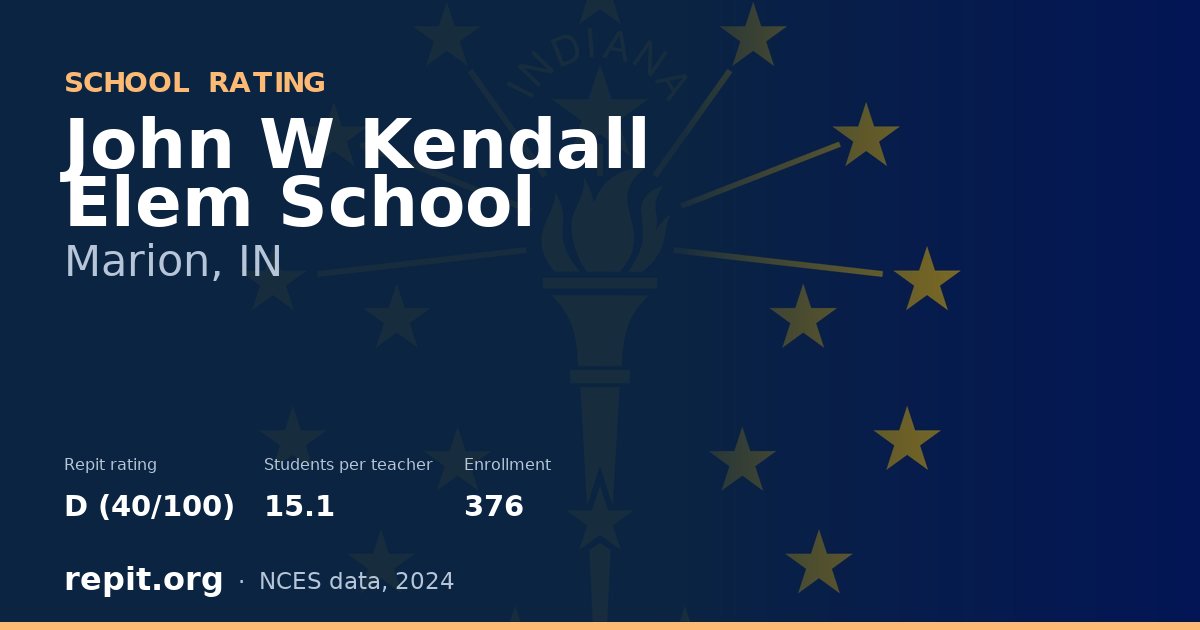 John W Kendall Elem School, Marion, IN — Repit school rating D (40/100)