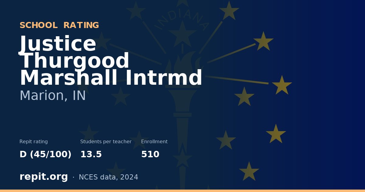 Justice Thurgood Marshall Intrmd, Marion, IN — Repit school rating D (45/100)