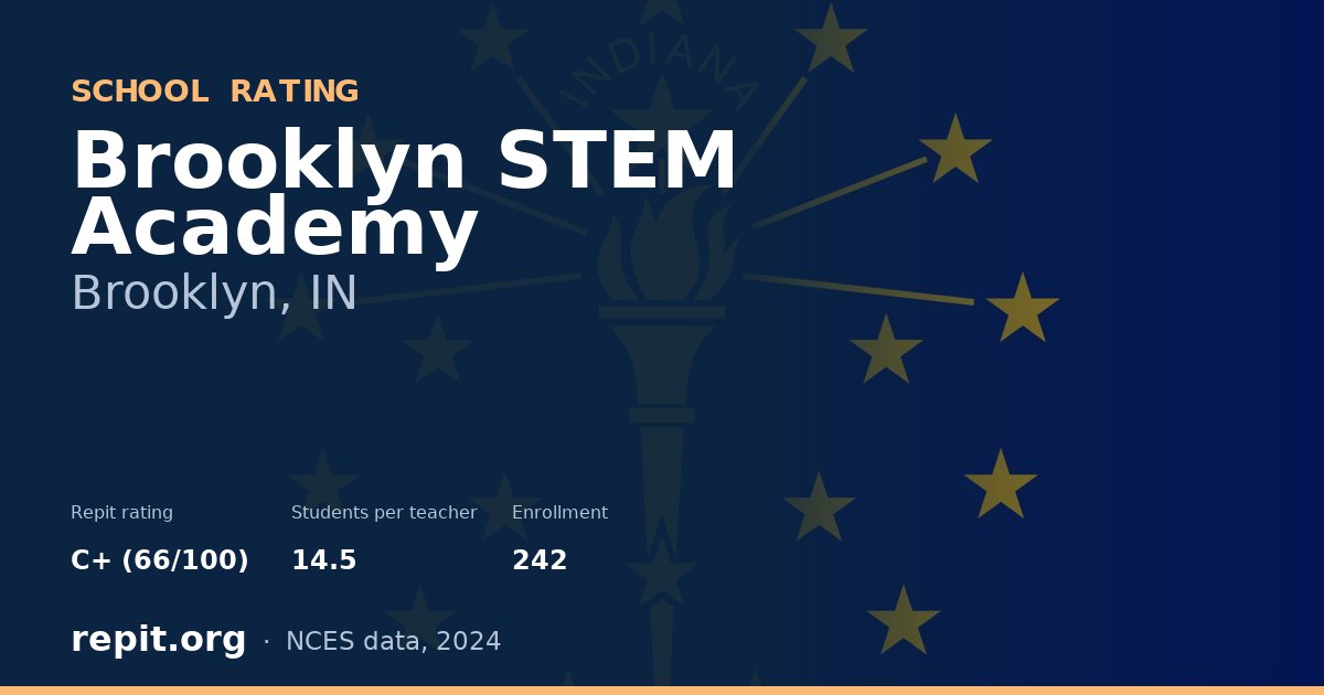 Brooklyn STEM Academy, Brooklyn, IN — Repit school rating C+ (66/100)