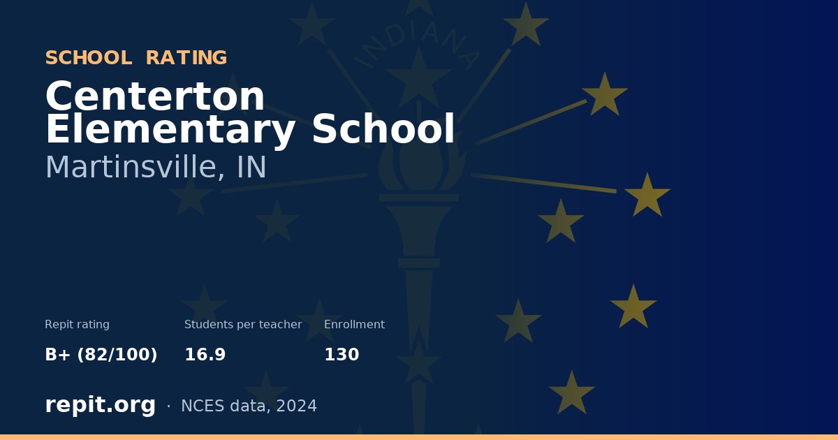 Centerton Elementary School, Martinsville, IN — Repit school rating B+ (82/100)