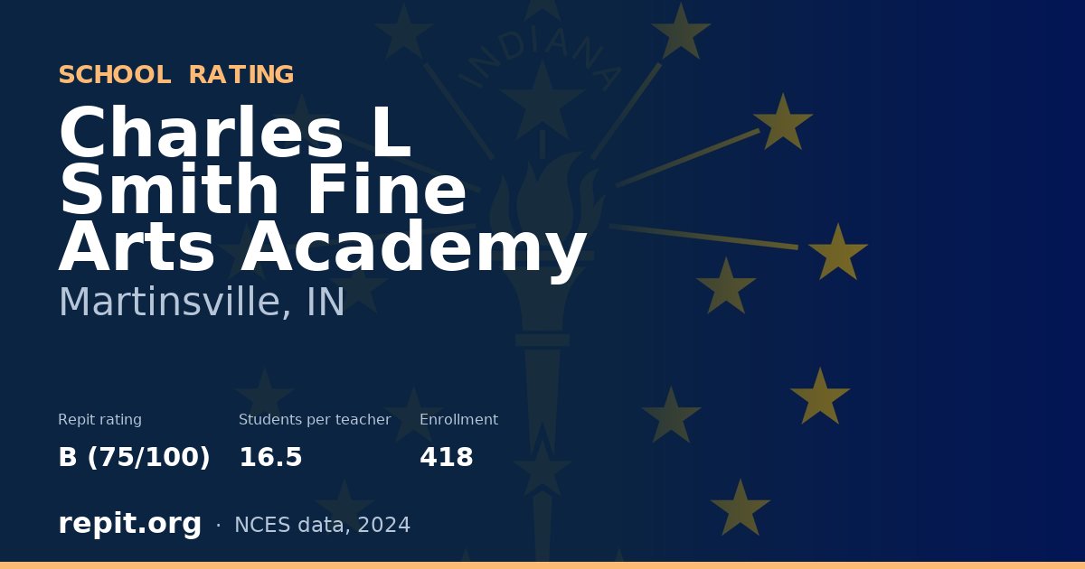 Charles L Smith Fine Arts Academy, Martinsville, IN — Repit school rating B (75/100)