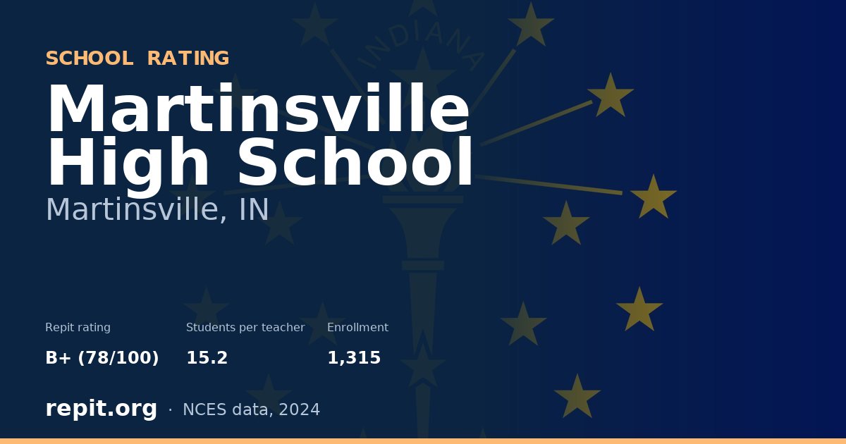Martinsville High School, Martinsville, IN — Repit school rating B+ (78/100)