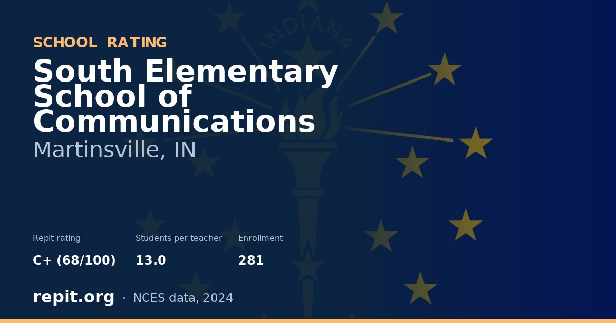 South Elementary School of Communications, Martinsville, IN — Repit school rating C+ (68/100)