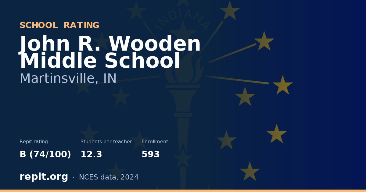 John R. Wooden Middle School, Martinsville, IN — Repit school rating B (74/100)