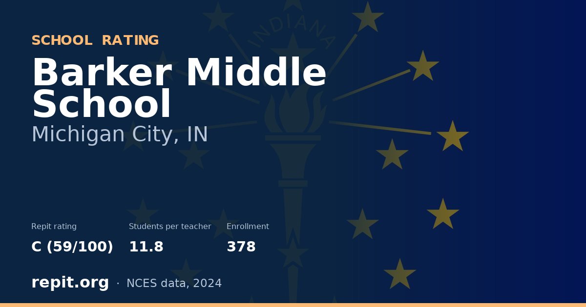 Barker Middle School, Michigan City, IN — Repit school rating C (59/100)