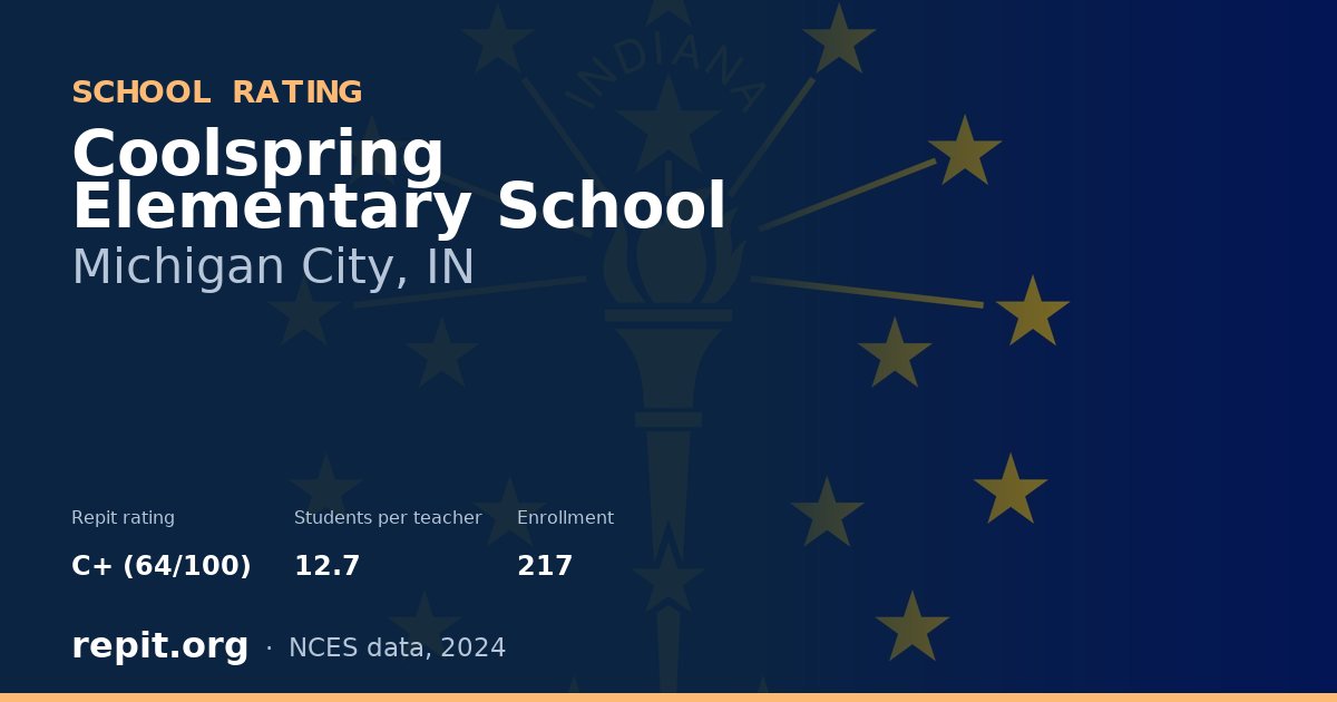 Coolspring Elementary School, Michigan City, IN — Repit school rating C+ (64/100)