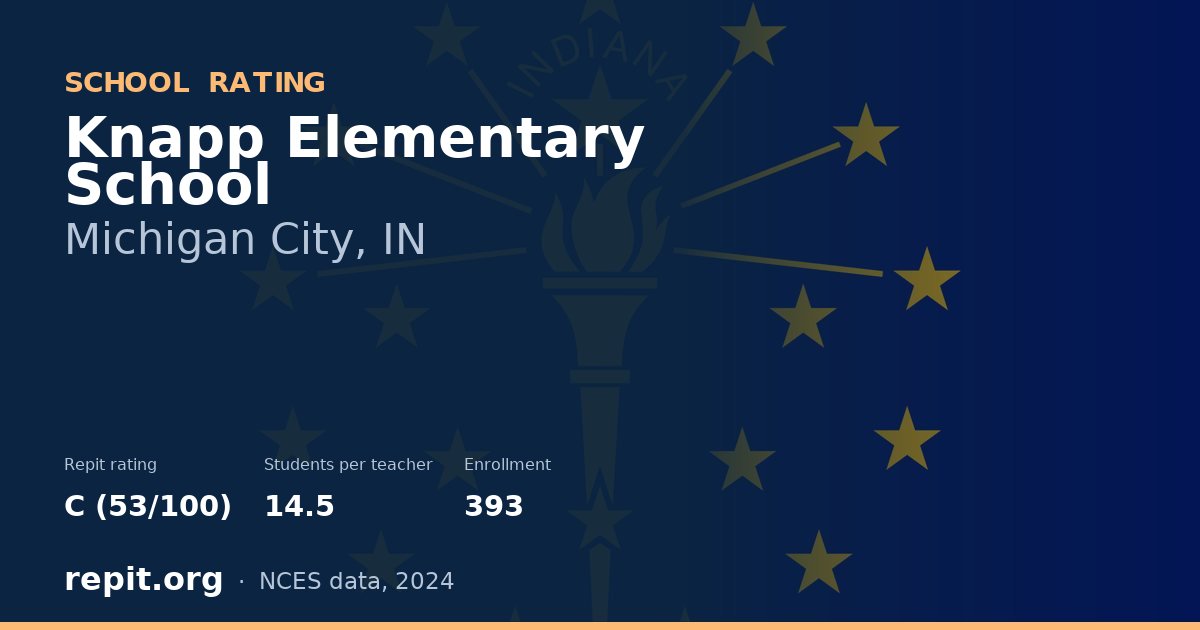 Knapp Elementary School, Michigan City, IN — Repit school rating C (53/100)