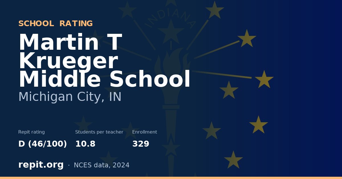 Martin T Krueger Middle School, Michigan City, IN — Repit school rating D (46/100)