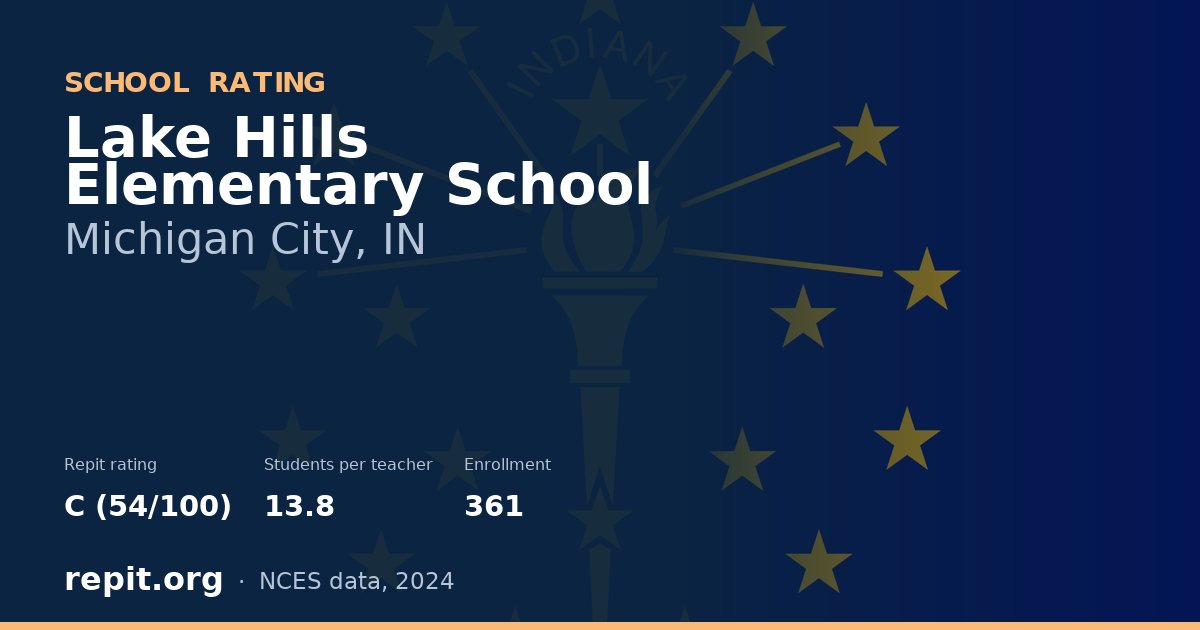 Lake Hills Elementary School, Michigan City, IN — Repit school rating C (54/100)