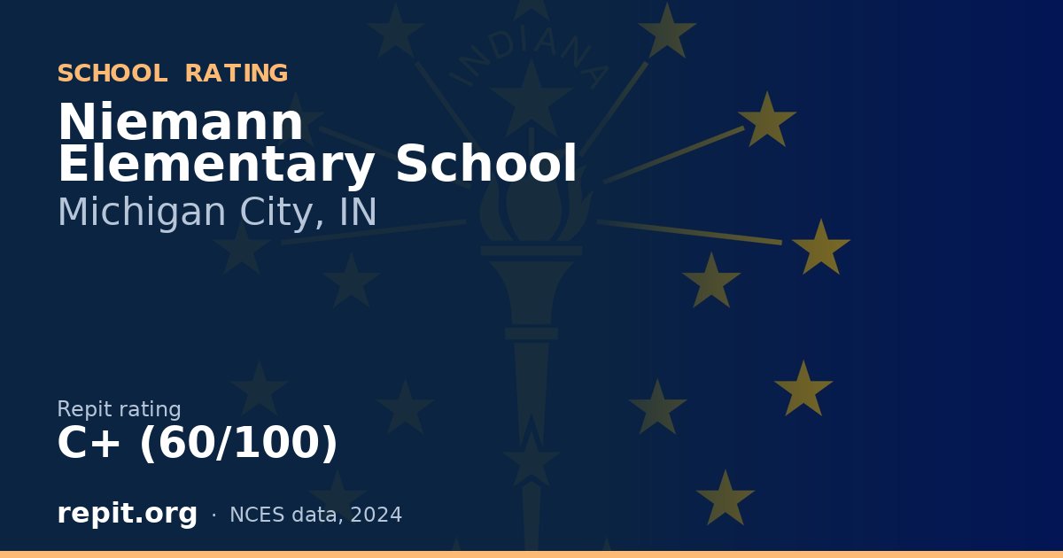 Niemann Elementary School, Michigan City, IN — Repit school rating C+ (60/100)