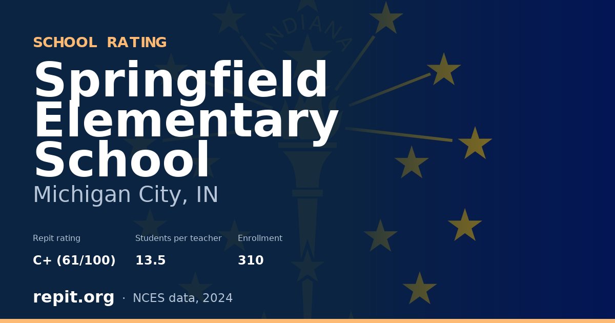 Springfield Elementary School, Michigan City, IN — Repit school rating C+ (61/100)