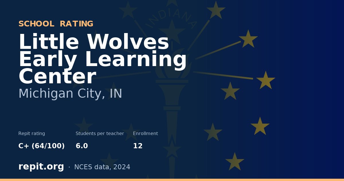 Little Wolves Early Learning Center, Michigan City, IN — Repit school rating C+ (64/100)