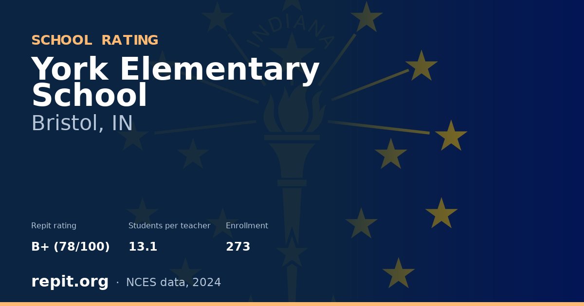 York Elementary School, Bristol, IN — Repit school rating B+ (78/100)