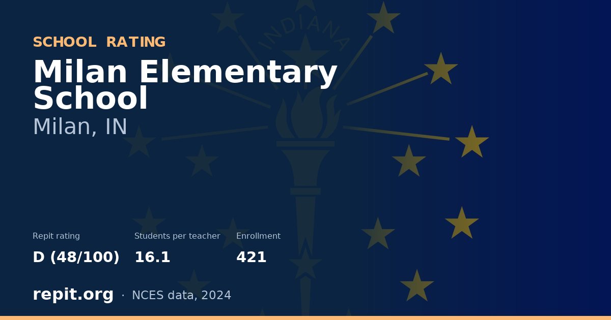 Milan Elementary School, Milan, IN — Repit school rating D (48/100)