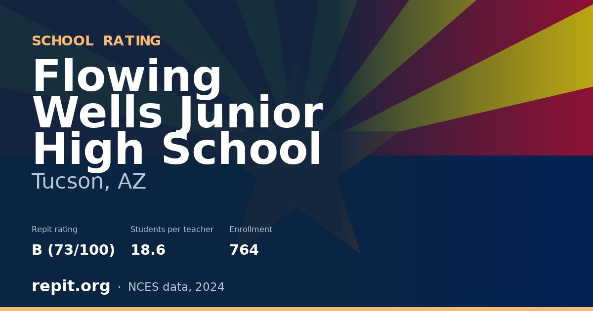 Flowing Wells Junior High School, Tucson, AZ — Repit school rating B (73/100)