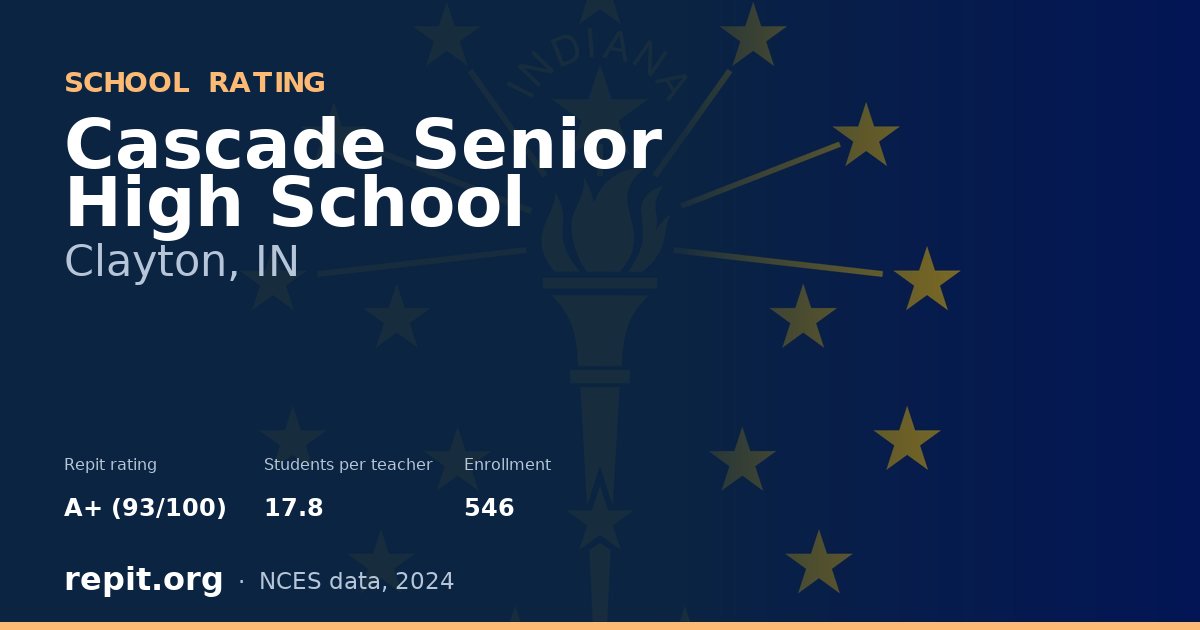 Cascade Senior High School, Clayton, IN — Repit school rating A+ (93/100)