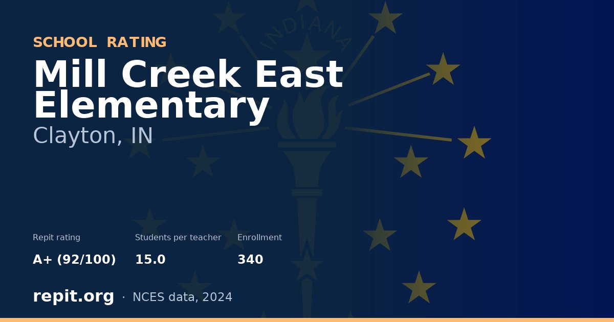 Mill Creek East Elementary, Clayton, IN — Repit school rating A+ (92/100)