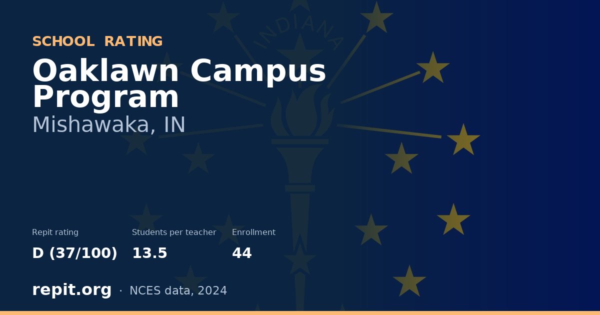 Oaklawn Campus Program, Mishawaka, IN — Repit school rating D (37/100)