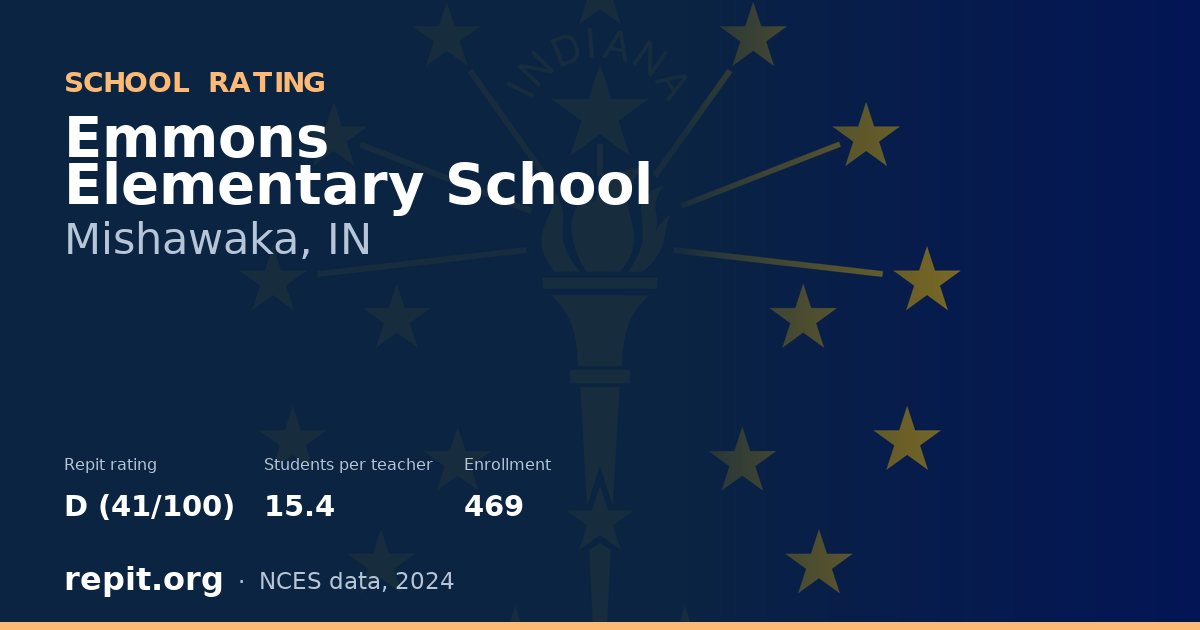 Emmons Elementary School, Mishawaka, IN — Repit school rating D (41/100)