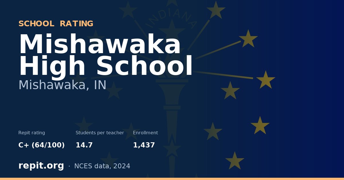 Mishawaka High School, Mishawaka, IN — Repit school rating C+ (64/100)