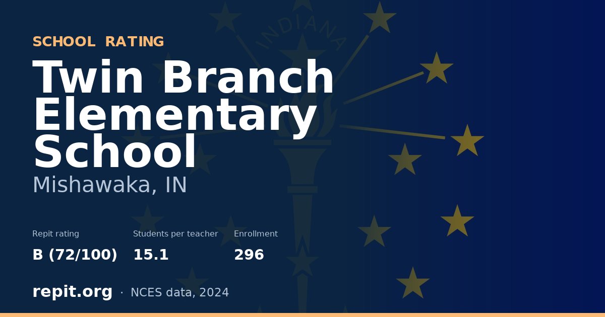 Twin Branch Elementary School, Mishawaka, IN — Repit school rating B (72/100)