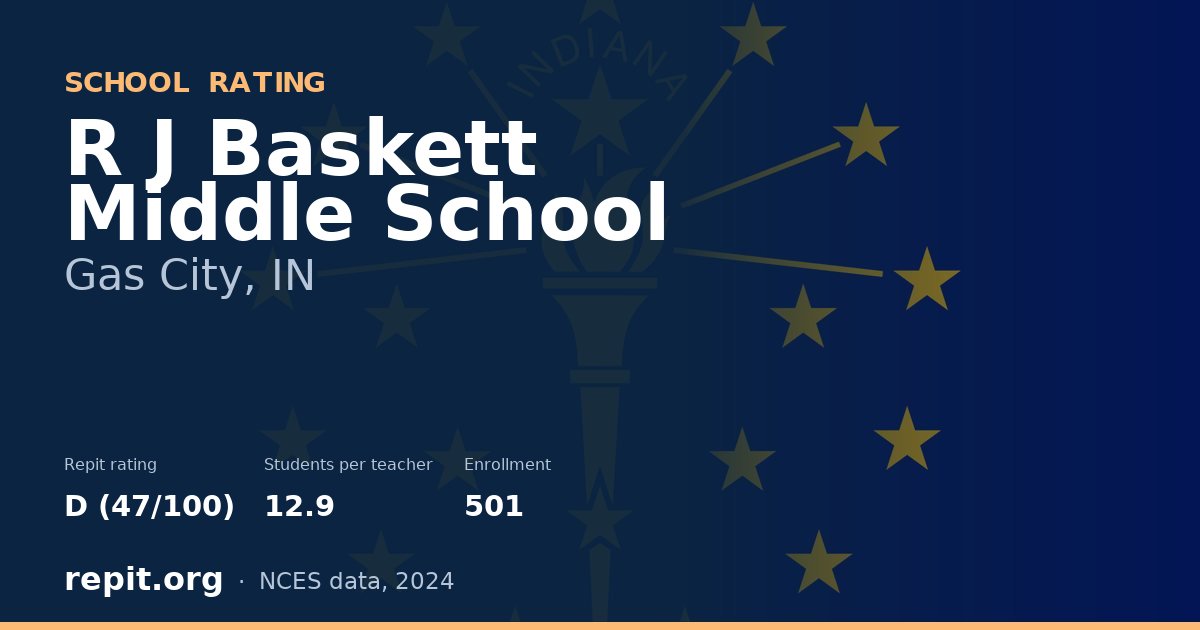 R J Baskett Middle School, Gas City, IN — Repit school rating D (47/100)
