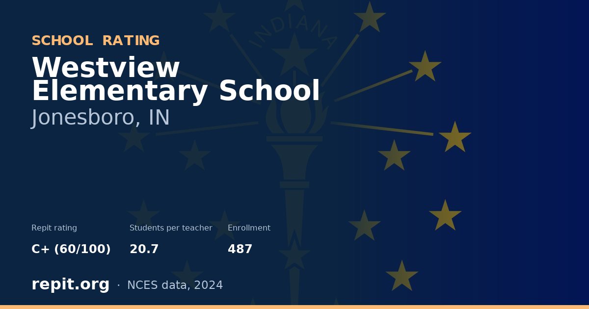 Westview Elementary School, Jonesboro, IN — Repit school rating C+ (60/100)