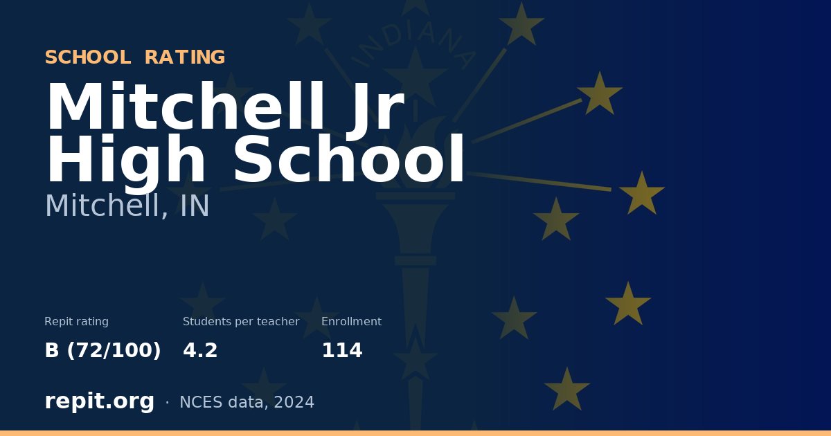 Mitchell Jr High School, Mitchell, IN — Repit school rating B (72/100)