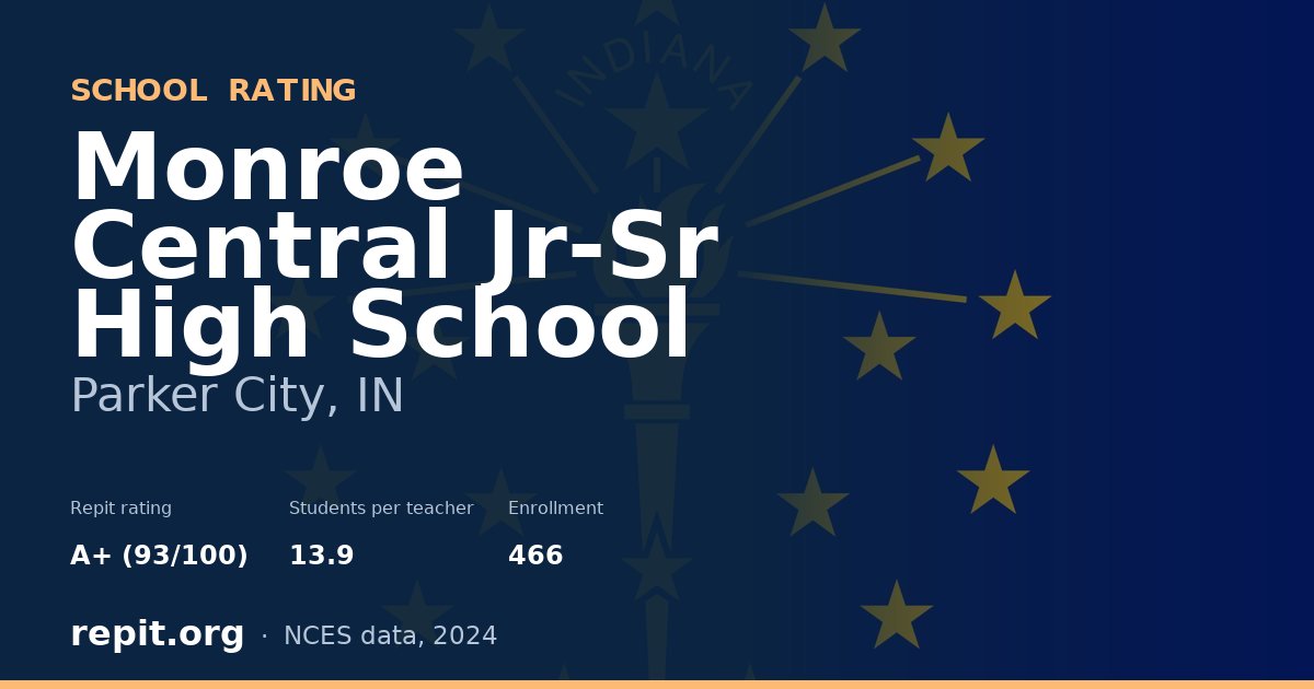 Monroe Central Jr-Sr High School, Parker City, IN — Repit school rating A+ (93/100)