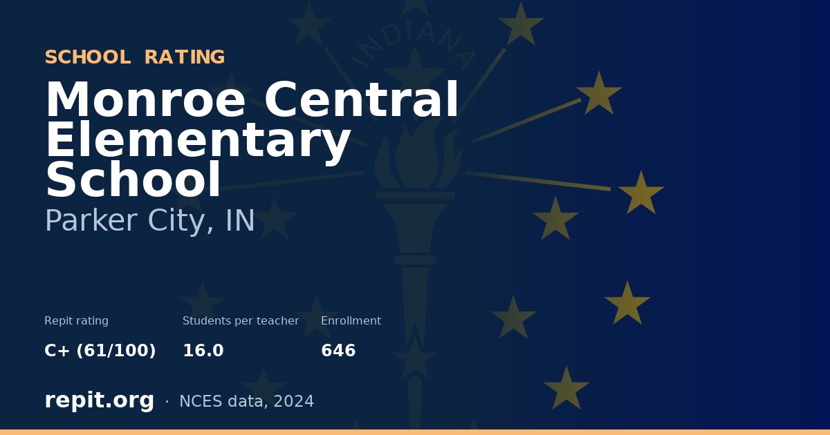 Monroe Central Elementary School, Parker City, IN — Repit school rating C+ (61/100)