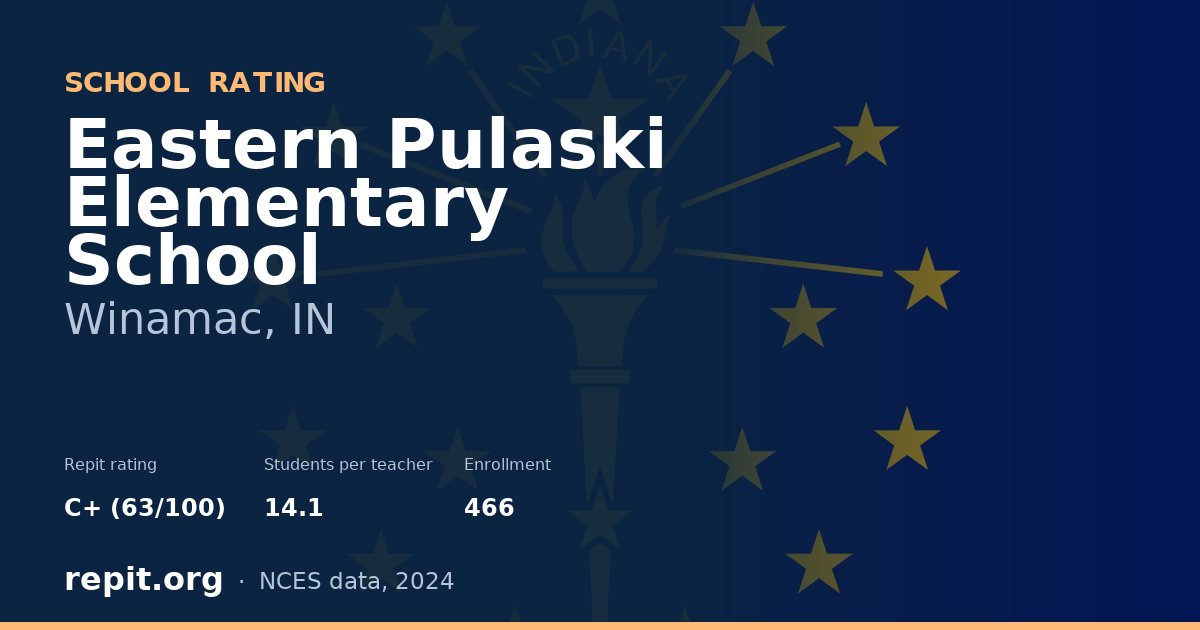 Eastern Pulaski Elementary School, Winamac, IN — Repit school rating C+ (63/100)
