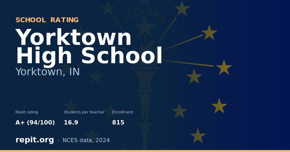 Yorktown High School, Yorktown, IN — Repit school rating A+ (94/100)