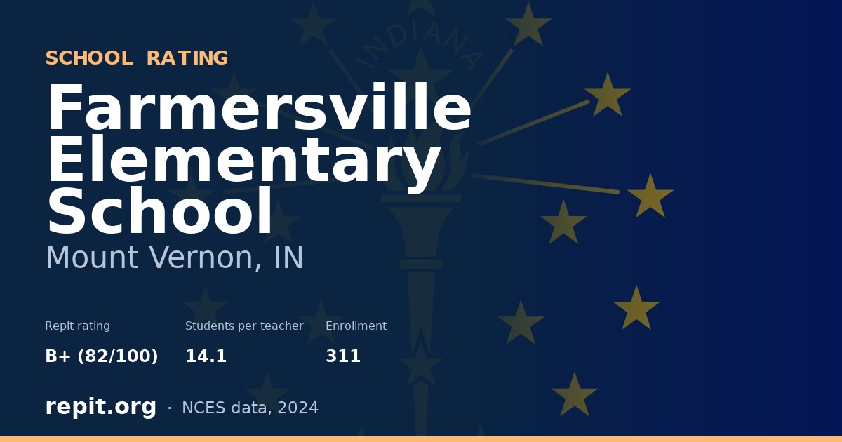 Farmersville Elementary School, Mount Vernon, IN — Repit school rating B+ (82/100)