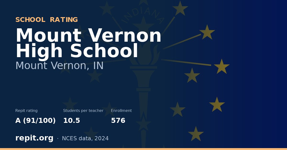 Mount Vernon High School, Mount Vernon, IN — Repit school rating A (91/100)