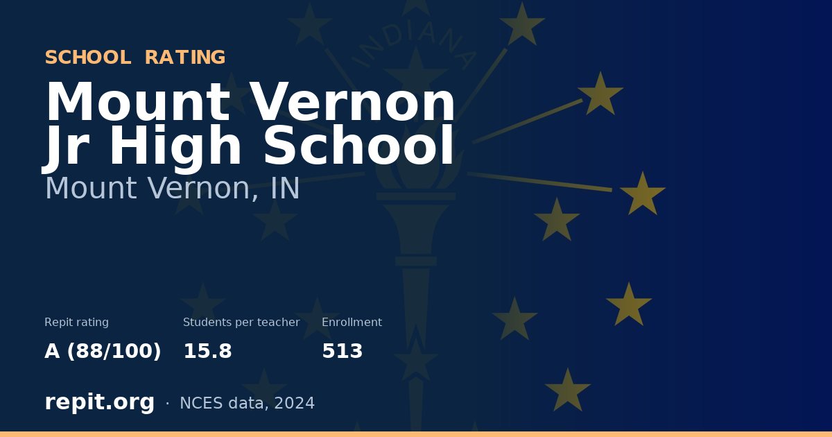 Mount Vernon Jr High School, Mount Vernon, IN — Repit school rating A (88/100)