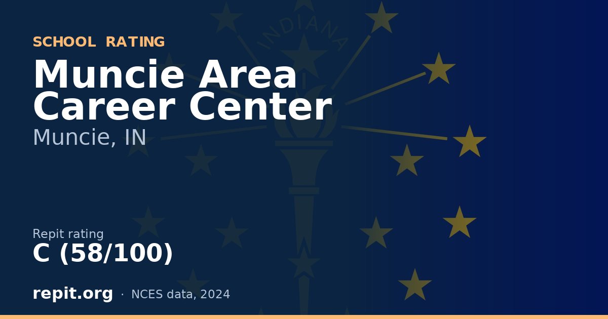 Muncie Area Career Center, Muncie, IN — Repit school rating C (58/100)