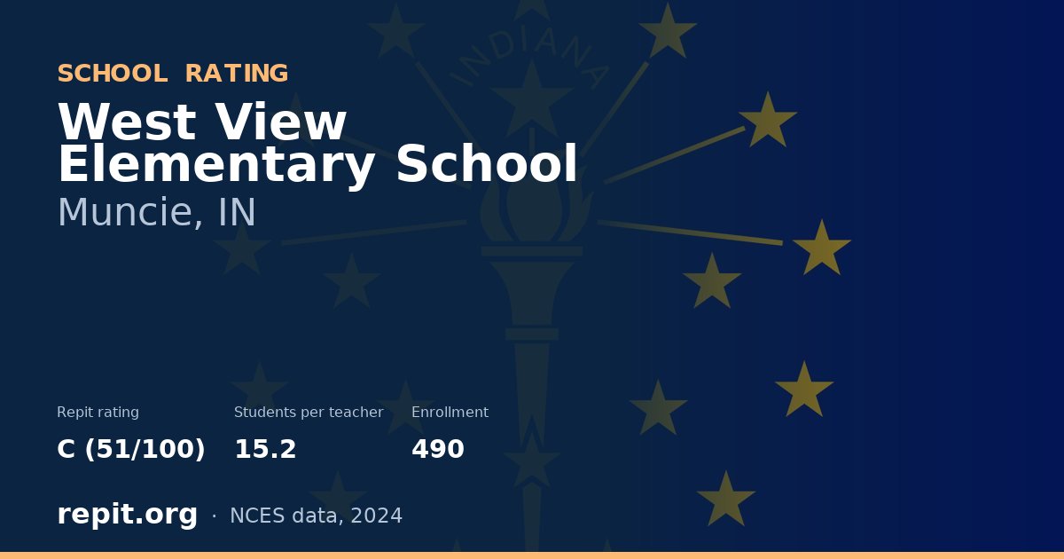 West View Elementary School, Muncie, IN — Repit school rating C (51/100)