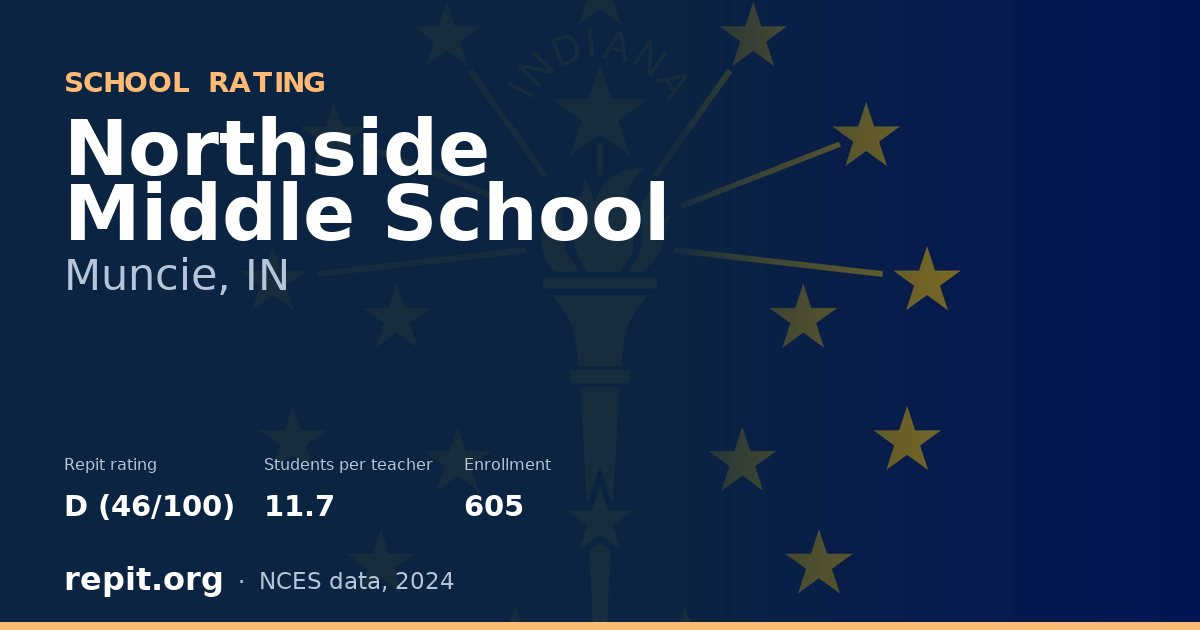 Northside Middle School, Muncie, IN — Repit school rating D (46/100)