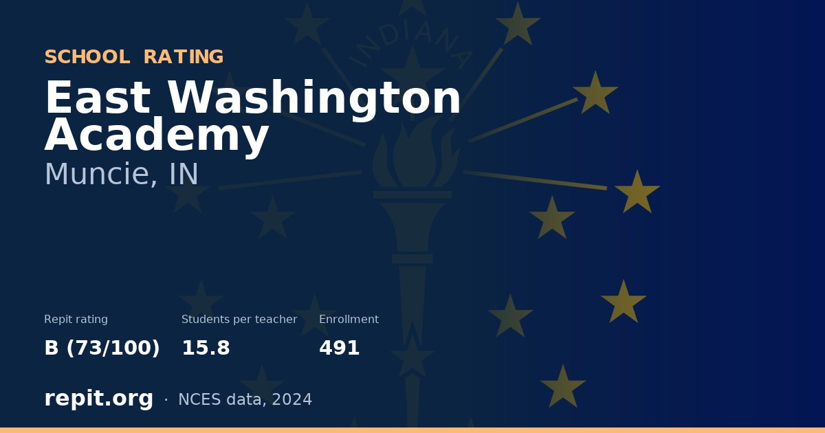 East Washington Academy, Muncie, IN — Repit school rating B (73/100)