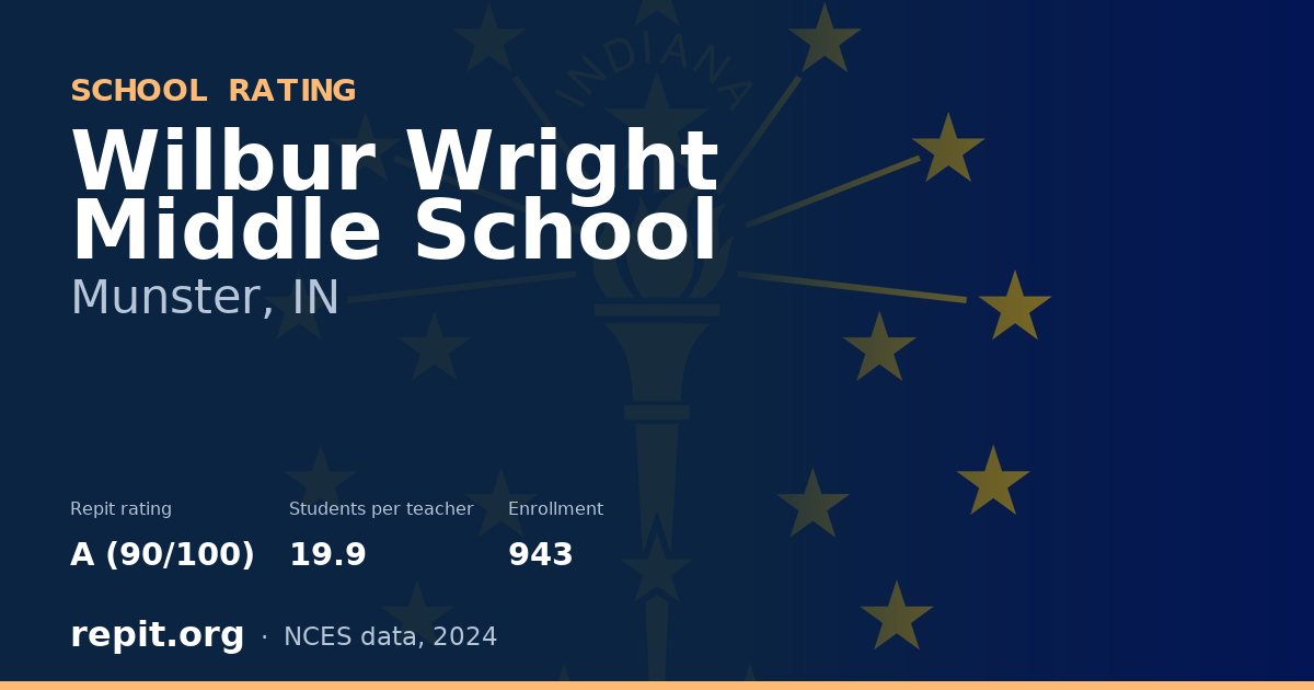 Wilbur Wright Middle School, Munster, IN — Repit school rating A (90/100)