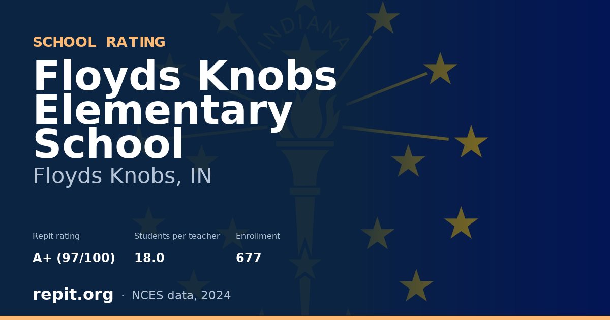Floyds Knobs Elementary School, Floyds Knobs, IN — Repit school rating A+ (97/100)